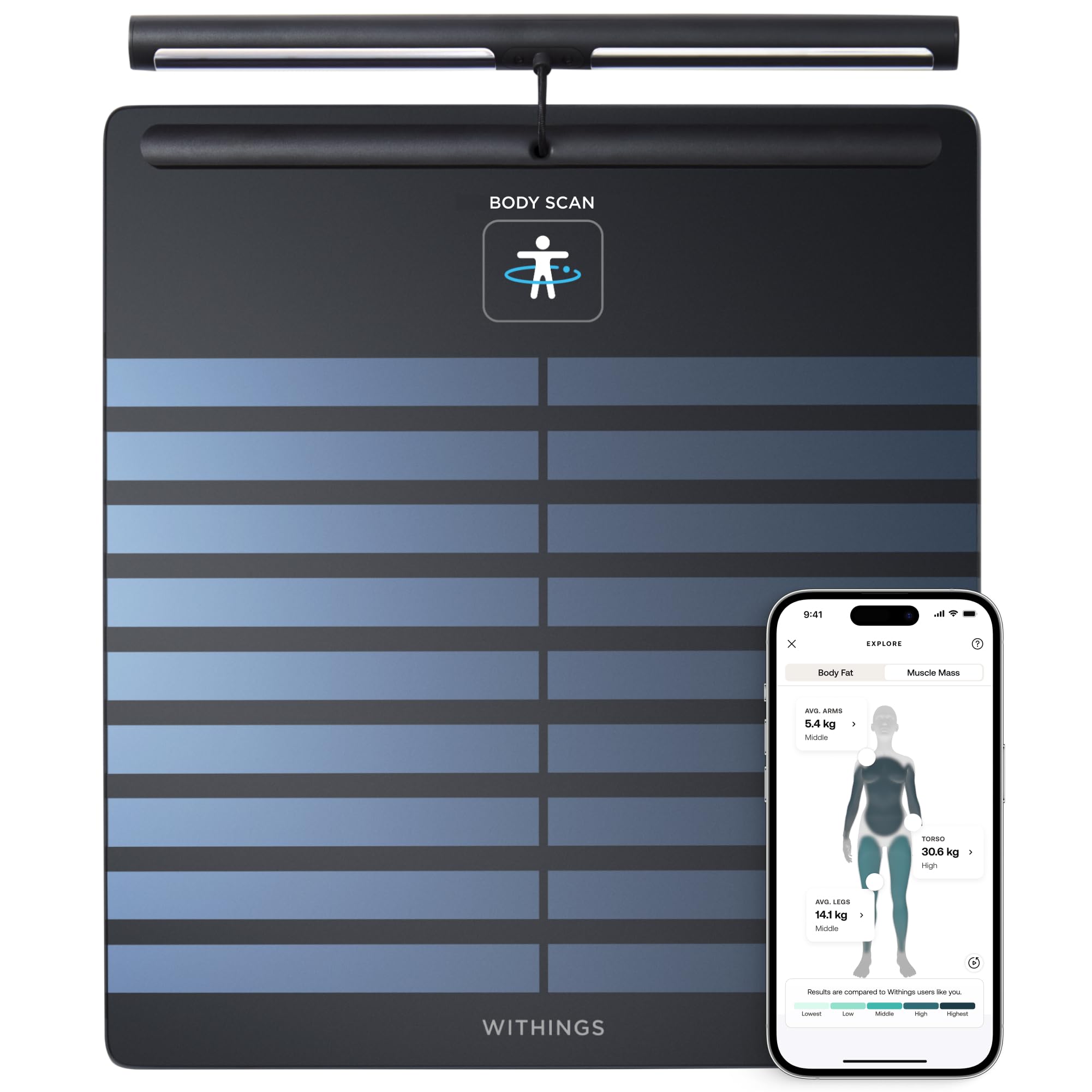 Withings Body Scan